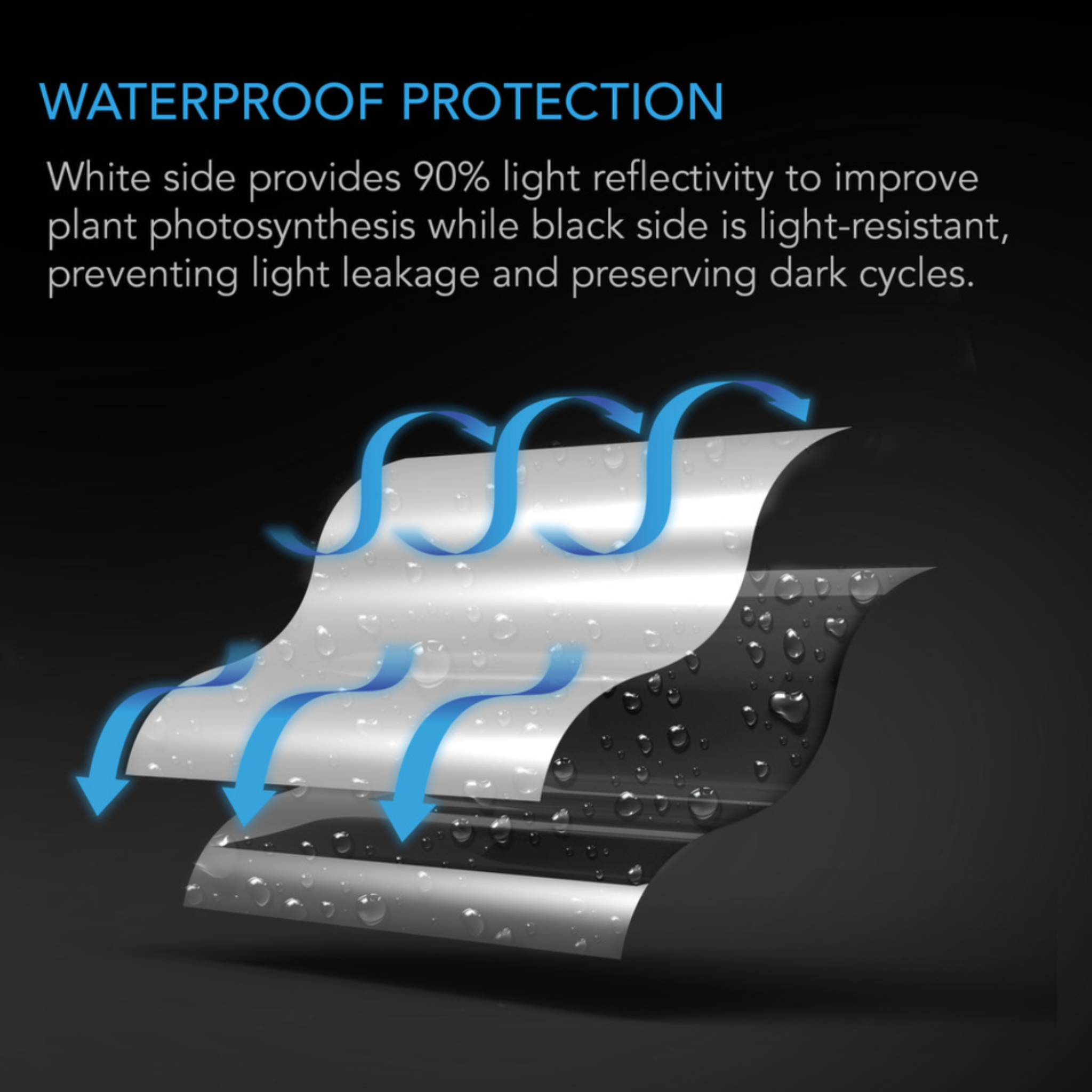 Black and White Panda Film, Waterproof Reflective Sheet