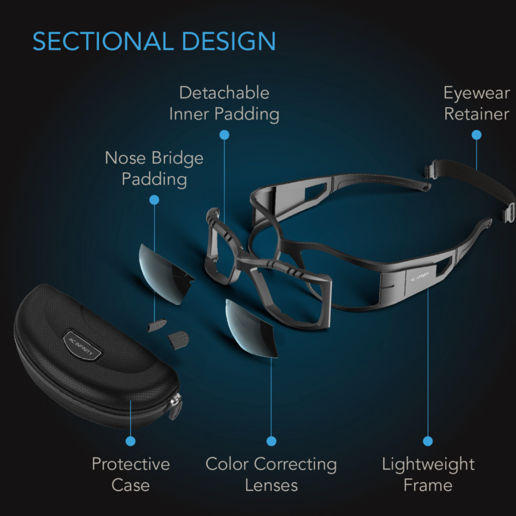 AC Infinity Grow Room Glasses, UV400 Protective Eyewear,