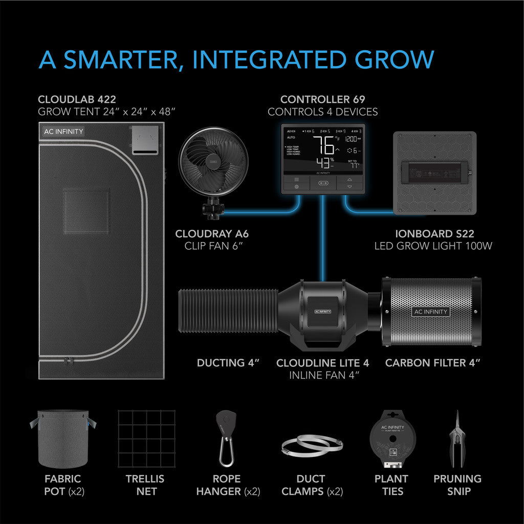 ADVANCE GROW TENT SYSTEM 2X2X72, 1-PLANT KIT, INTEGRATED SMART CONTROLS TO AUTOMATE VENTILATION, CIRCULATION, FULL SPECTRUM LED GROW LIGHT